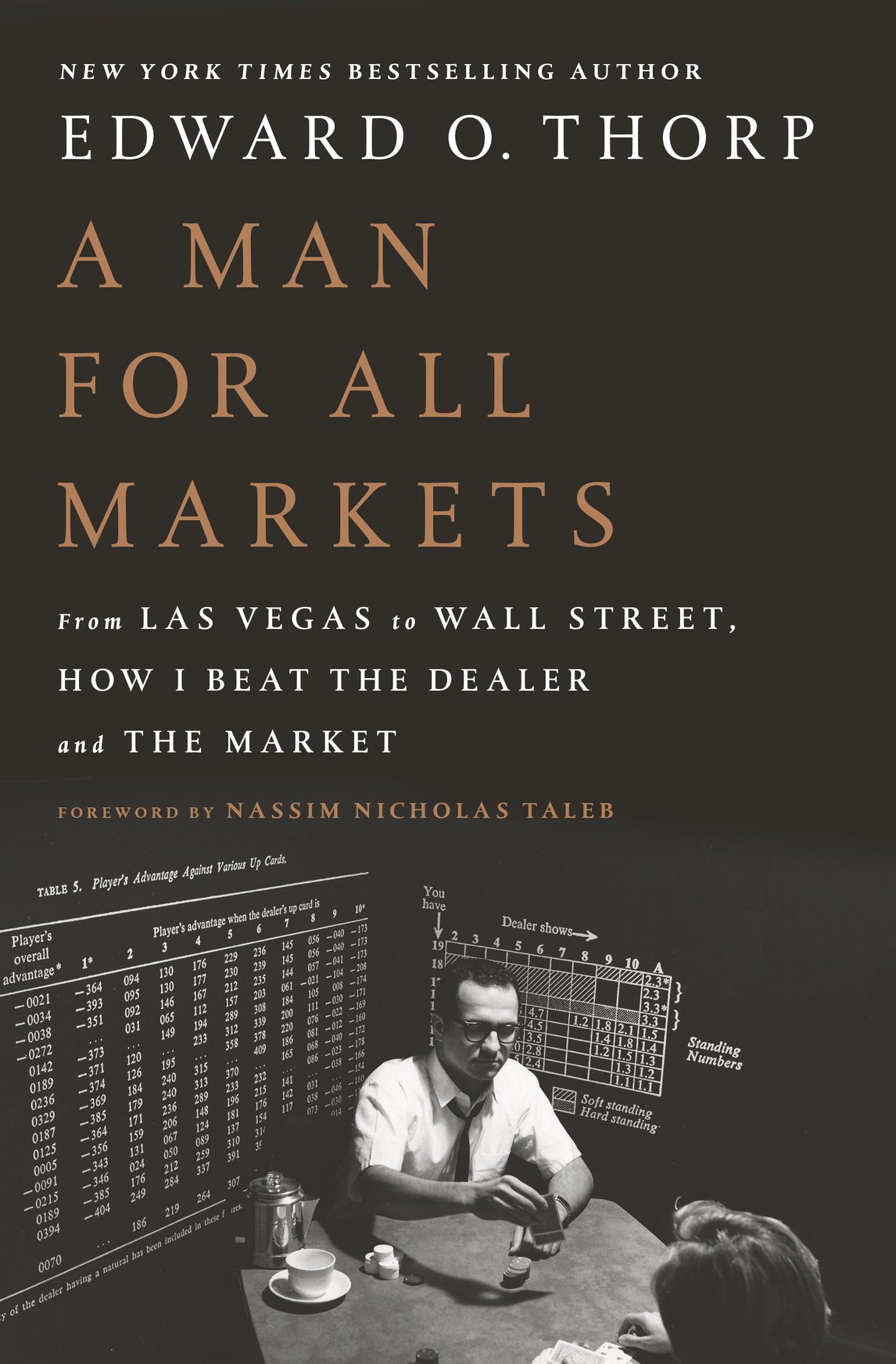 A Man For All Markets From Las Vegas To Wall Street How I Beat The Dealer And The Market Edward O Thorp