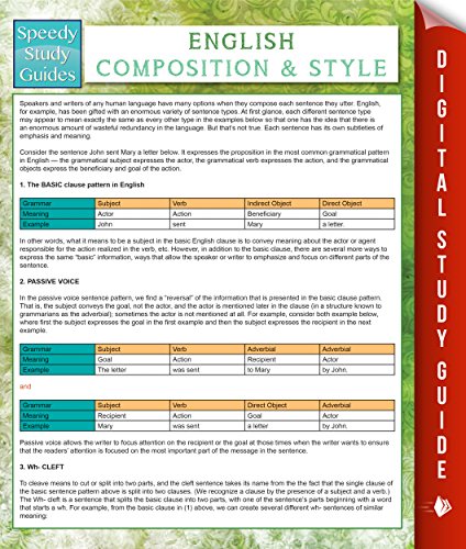 English Composition And Style Speedy Study Guides Publishing