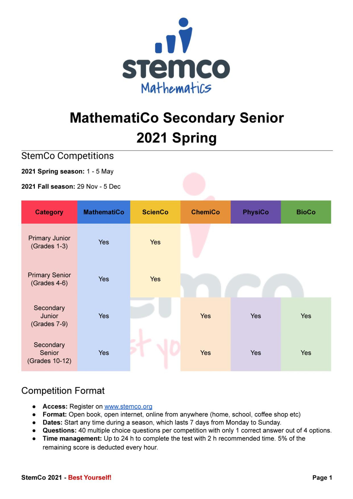 Stem Mathematics For Secondary Senior 2021 Spring 1st Edition Bt Nh