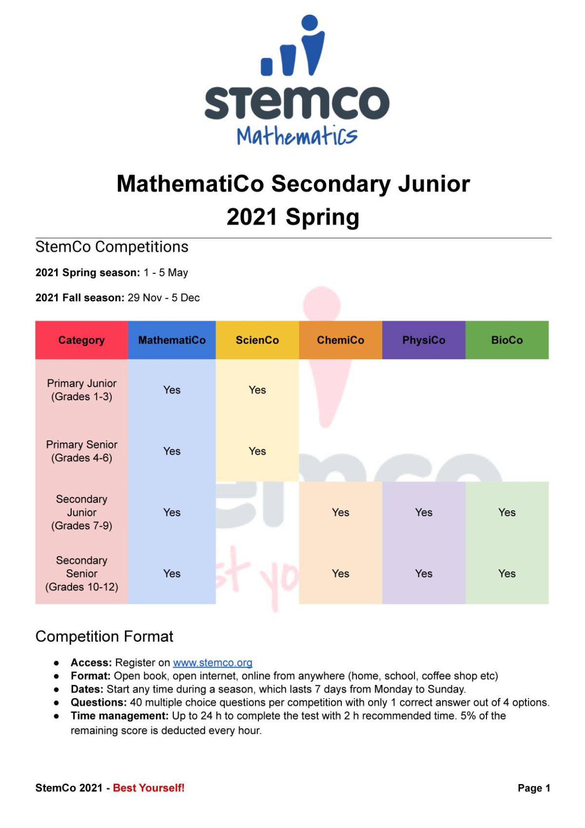Stemco Mathematics Test For Secondary Junior 2021 1st Edition Stemco