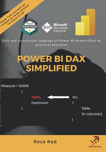 Power Bi Dax Simplified Dax And Calculation Language Of Power Bi Demystified By Practical Examples Reza Rad