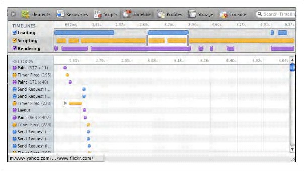 Microsoft Word 高性能javascript编程doc Administrator Chenjin5com