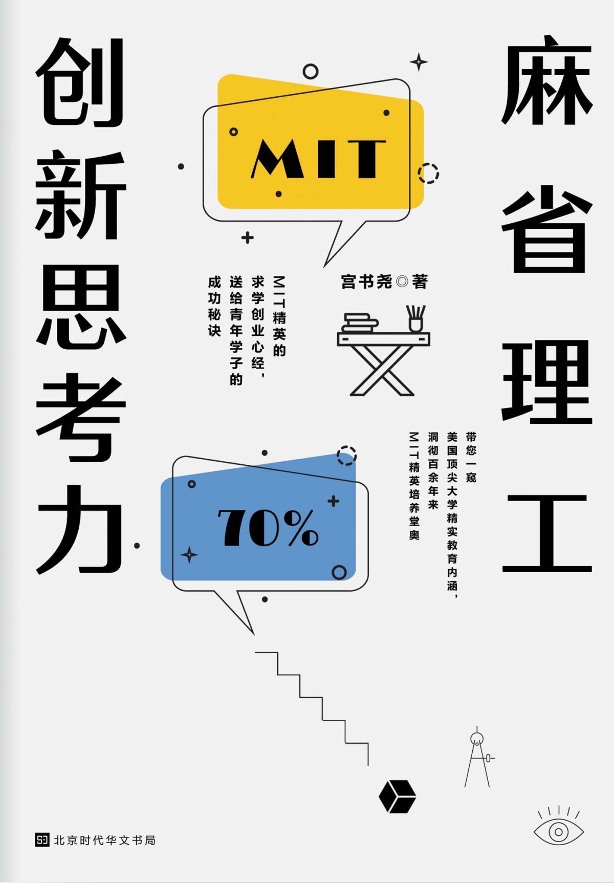 Creative Thinking Of Mit 1st Gong Shuyao