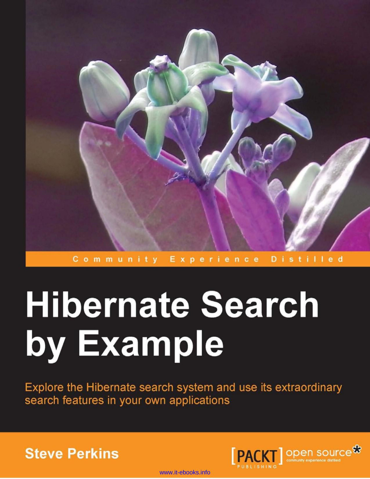 Hibernate Search By Example Steve Perkins