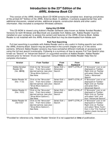 The Arrl Antenna Book For Radio Communications 23th Edition H Ward Silver