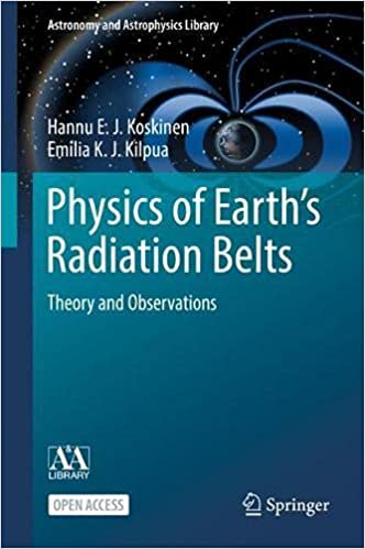 Physics Of Earths Radiation Belts