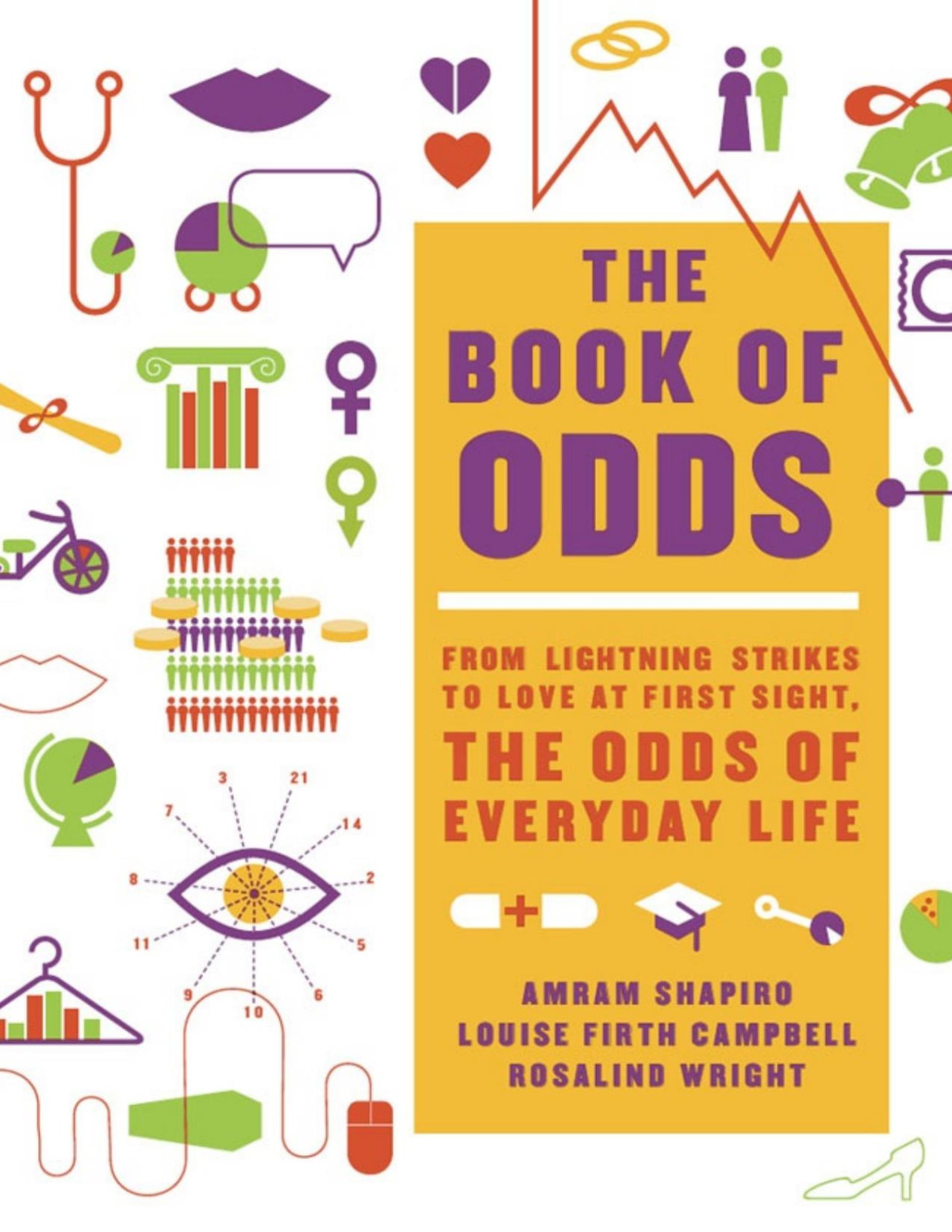 The Book Of Odds From Lightning Strikes To Love At First Sight The Odds Of Everyday Life Shapiro