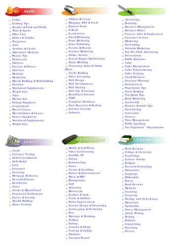 Sams Teach Yourself C In 24 Hours James D Foxall Wendy Harochun