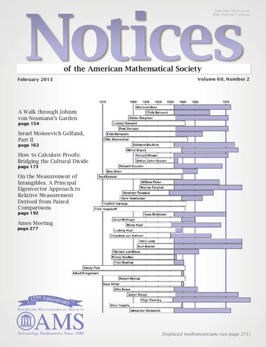 Notices Of The American Mathematical Society Andrew Majda