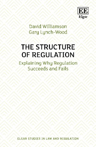 The Structure Of Regulation Explaining Why Regulation Succeeds And Fails David Williamson