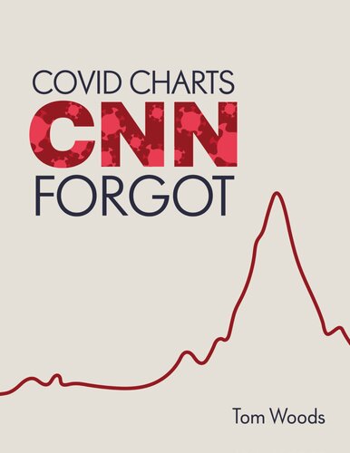 Covid Charts Cnn Forgot Tom Woods