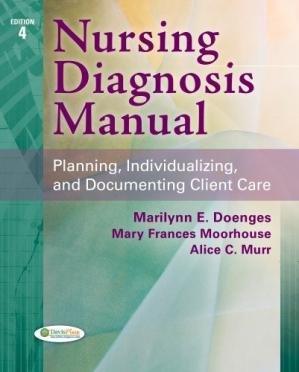 Nursing Diagnosis Manual Planning Individualizing And Documenting Client Care 4th Edition Nursing Diagnosis Manual Planning