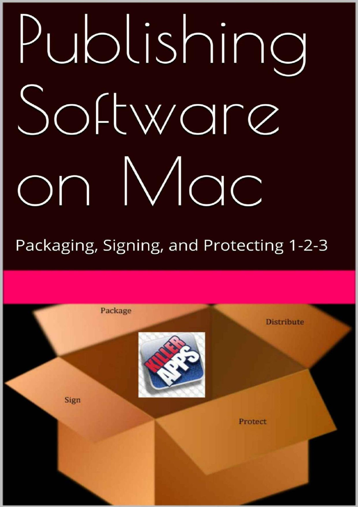 Publishing Software On Mac Packaging Signing And Protecting 123 Paul Oneill Oneill