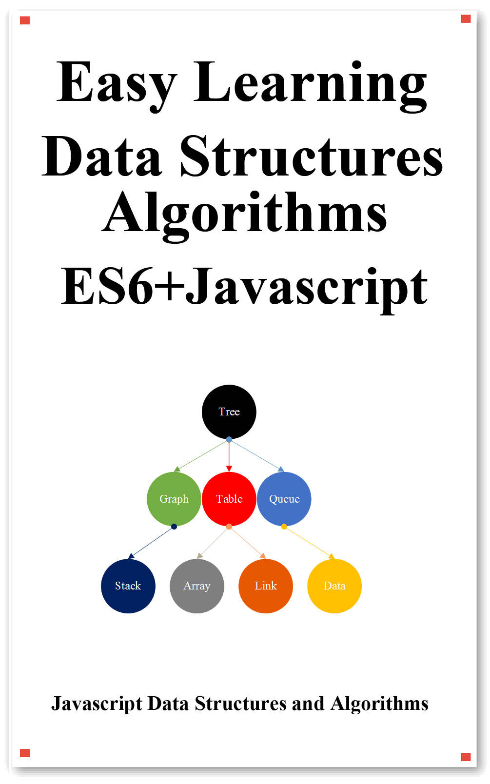Easy Learning Data Structures Algorithms Es6javascript Classic Data Structures And Algorithms In Es6 Javascript Hu