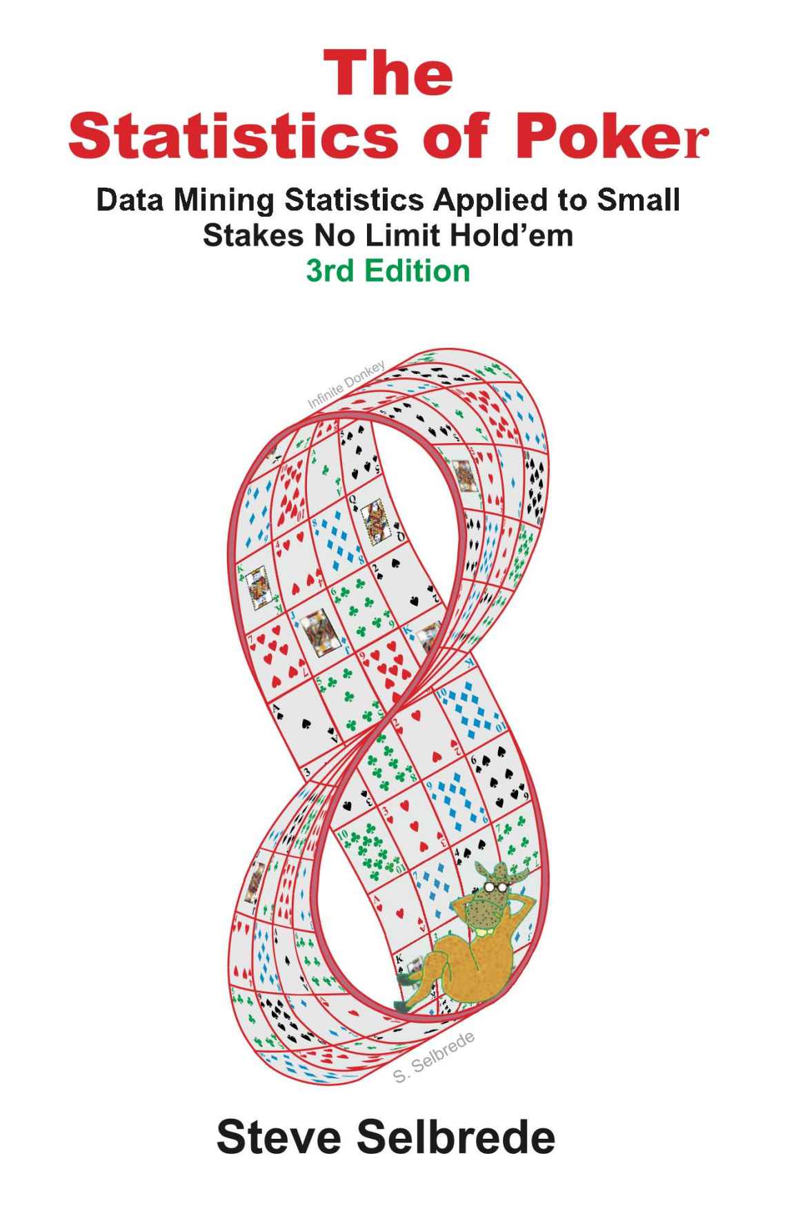 The Statistics Of Poker Data Mining Statistics Applied To Small Stakes Nolimit Holdem Selbrede