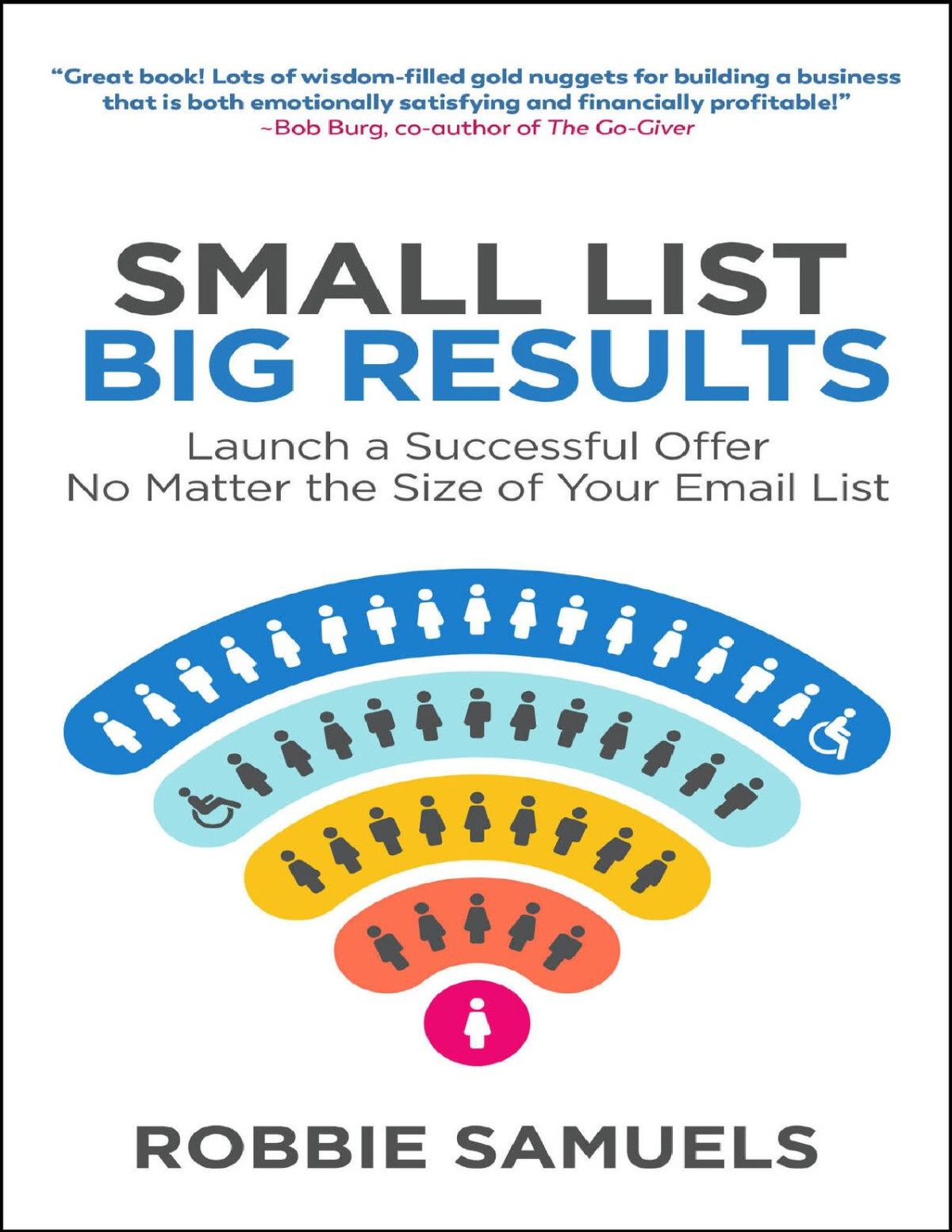 Small List Big Results Launch A Successful Offer No Matter The Size Of Your Email List Robbie Samuels