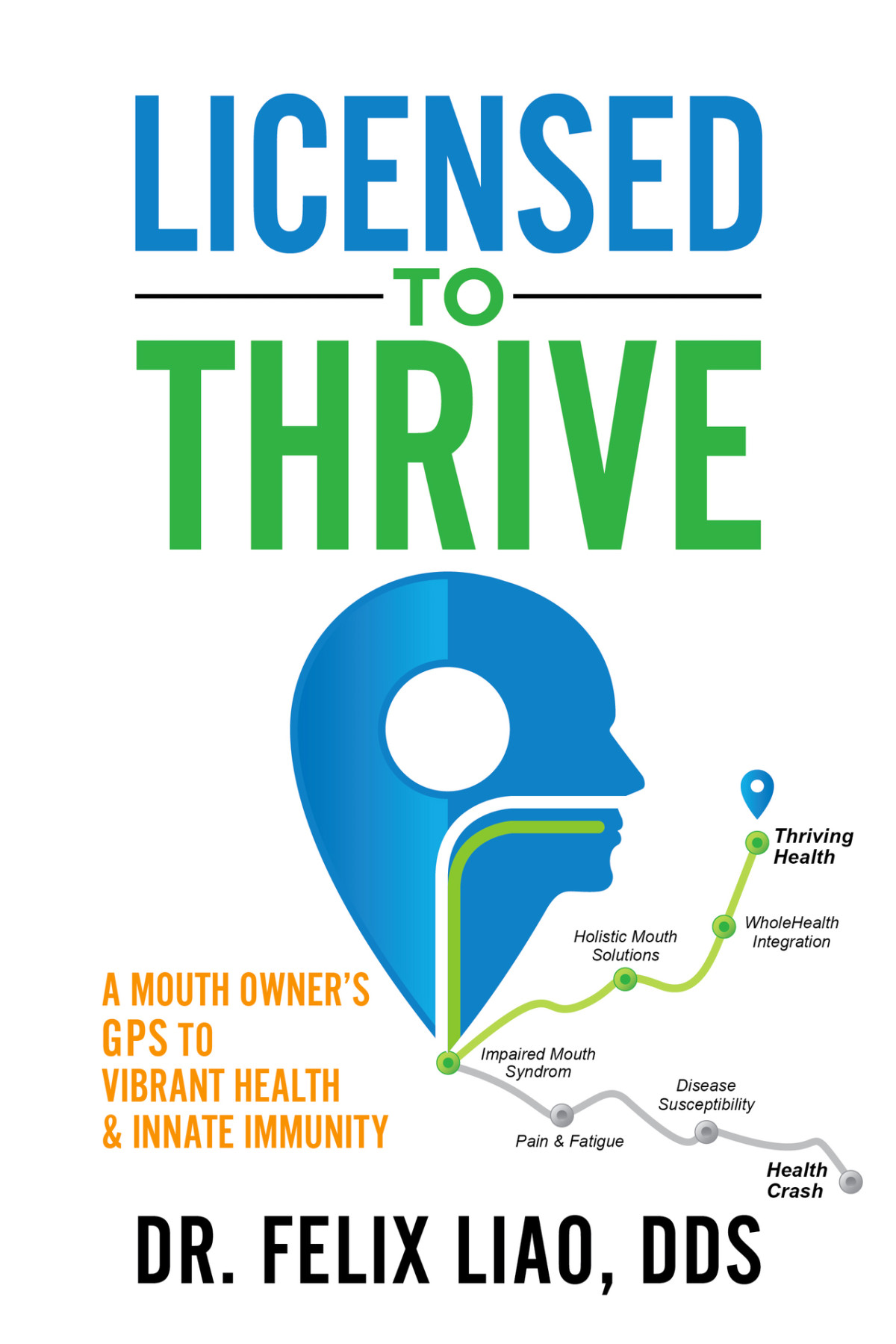Licensed To Thrive A Mouth Owners Gps To Vibrant Health Innate Immunity Liao Dds