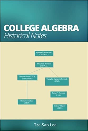 College Algebra Historical Notes 1st Edition Lee Dr Tzesan