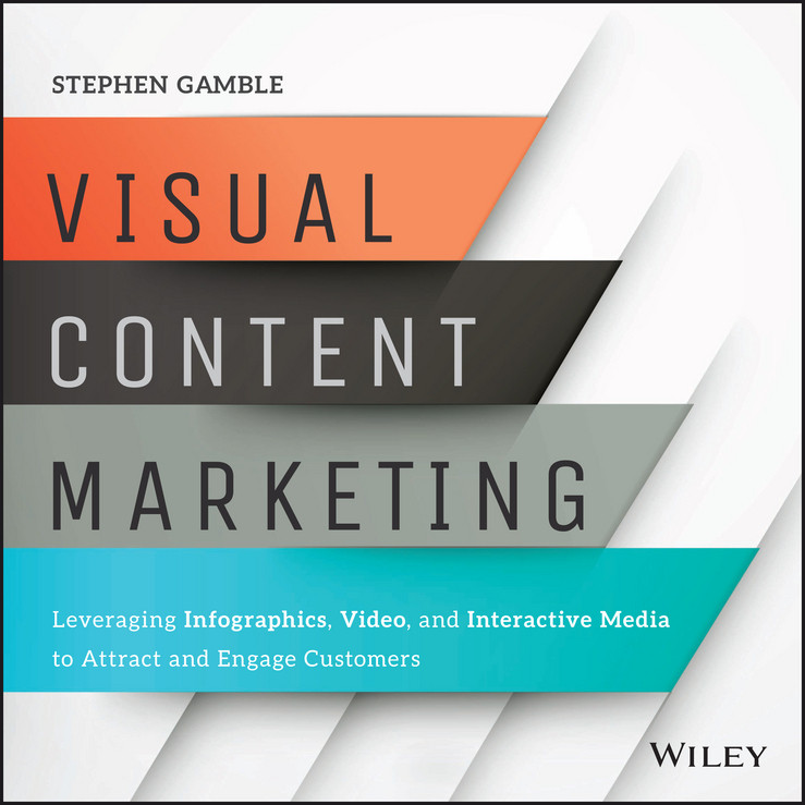 Visual Content Marketing Gamble Stephen