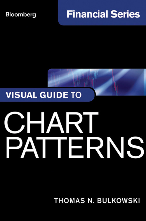 Visual Guide To Chart Patterns Thomas N Bulkowski