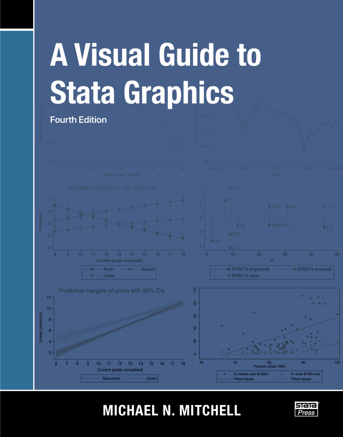 A Visual Guide To Stata Graphics 4th Edition 4th Edition Michael N Mitchell