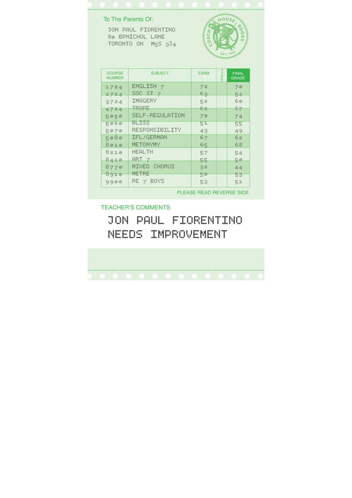 Needs Improvement Jon Paul Fiorentino