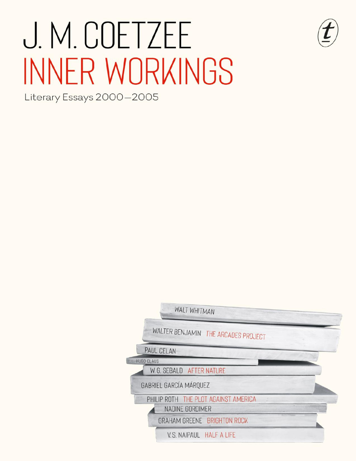 Inner Workings J M Coetzee