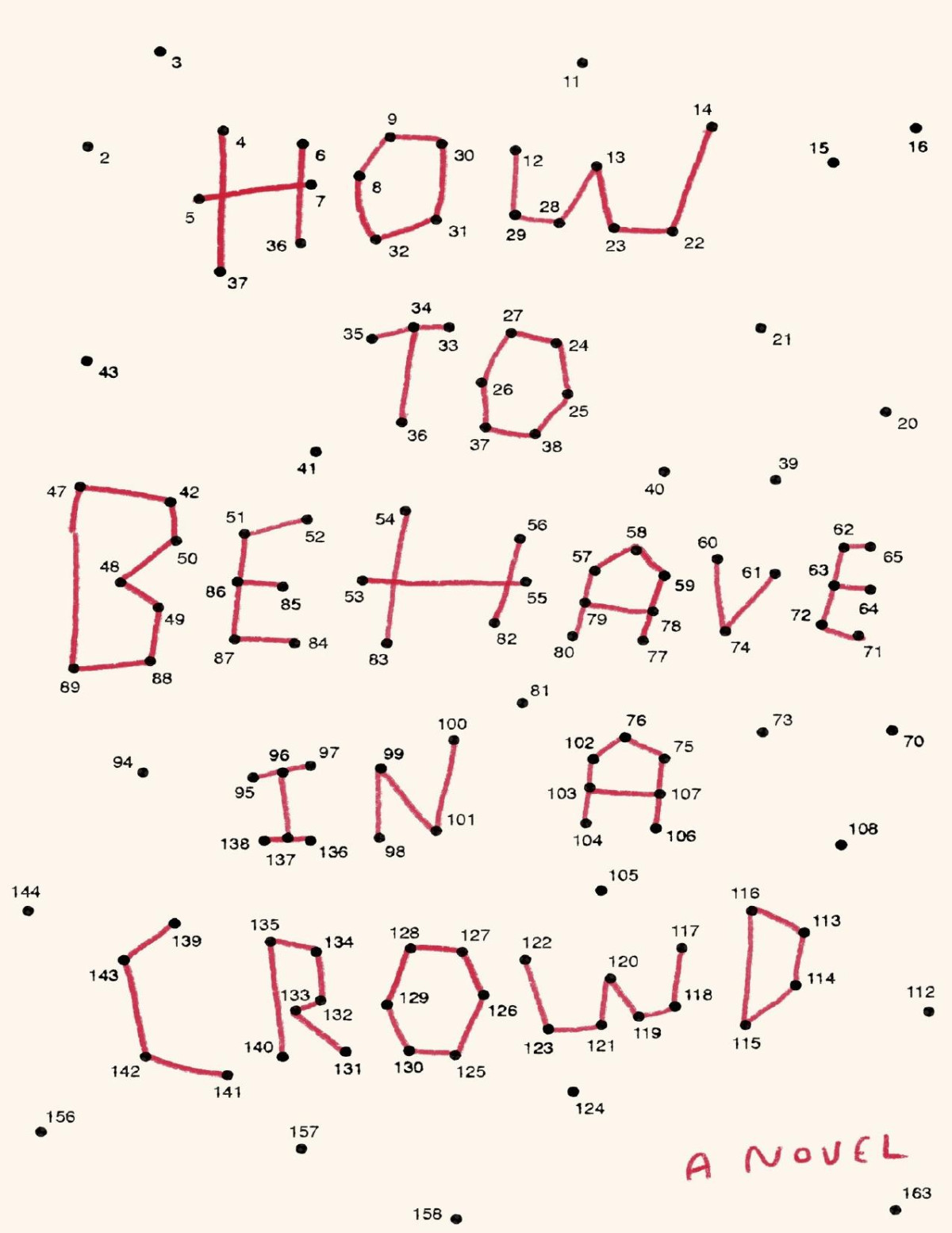 How To Behave In A Crowd Camille Bordas