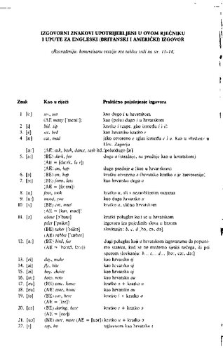 Englishcroatian Dictionary Veliki Engleskohrvatski Rjenik 4th Edition Eljko Bujas