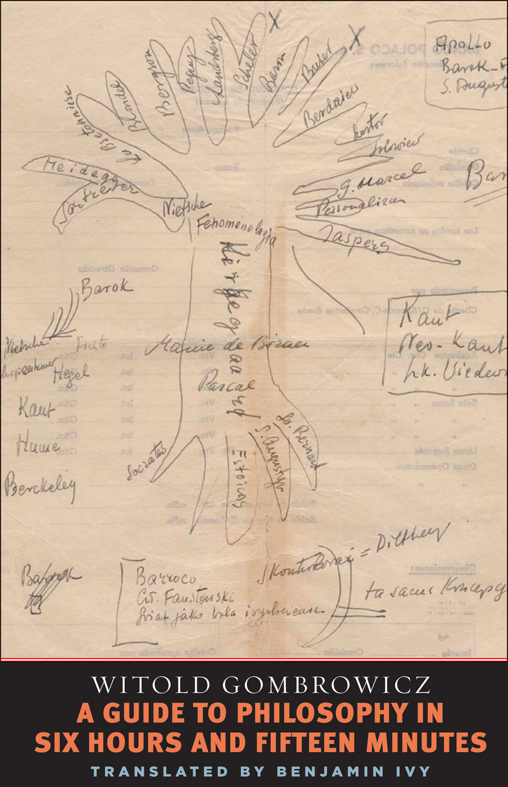 A Guide To Philosophy In Six Hours And Fifteen Minutes Witold Gombrowicz