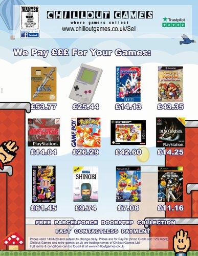 Retro Gamer Uk Issue 206 Imagine Publishing