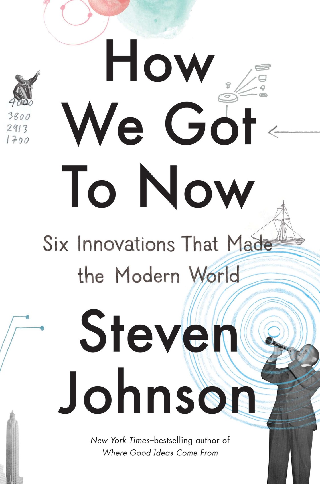 How We Got To Now Six Innovations That Made The Modern World 9780698154506 Johnson