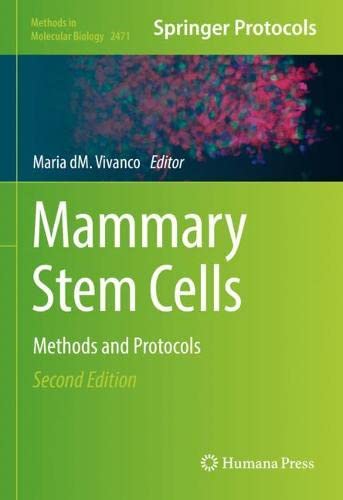 Mammary Stem Cells Maria Del Mar Vivanco