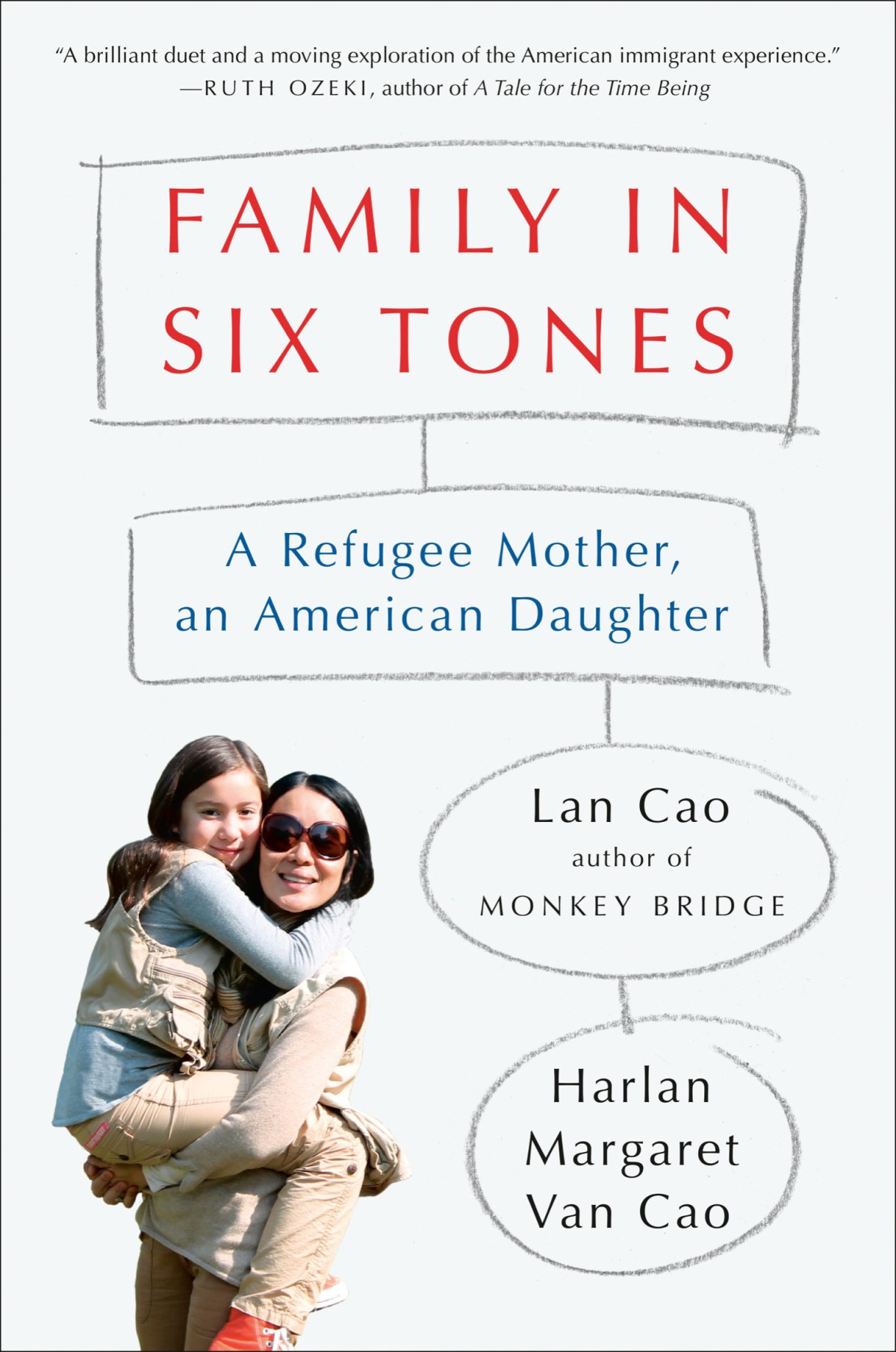Family In Six Tones Lan Cao Harlan Margaret Van Cao