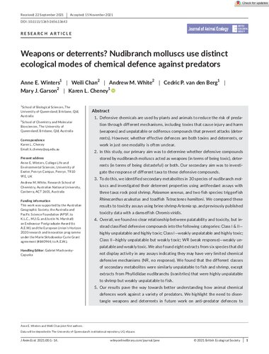 Weapons Or Deterrents Nudibranch Molluscs Use Distinct Ecological Modes Of Chemical Defence Against Predators Anne E Winters