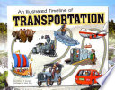 An Illustrated Timeline Of Transportation Visual Timelines In History Spengler