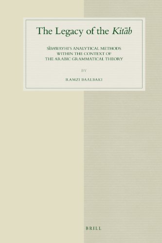 The Legacy Of The Kitab Sibawayhis Analytical Methods Within The Context Of The Arabic Grammatical Theory R Baalbaki