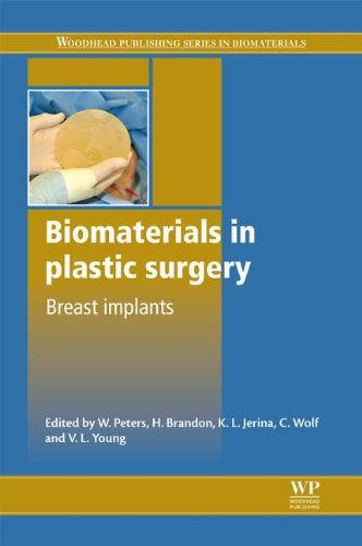 Biomaterials In Plastic Surgery Breast Implants 1st Edition Walter Peters