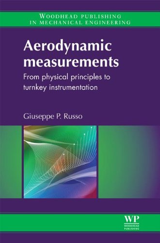 Aerodynamic Measurements From Physical Principles To Turnkey Instrumentation Giuseppe P Russo