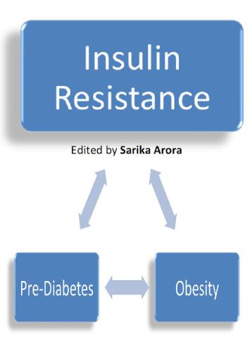 Insulin Resistance Edited By Sarika Arora