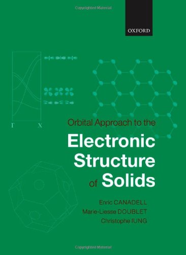 Orbital Approach To The Electronic Structure Of Solids Enric Canadell