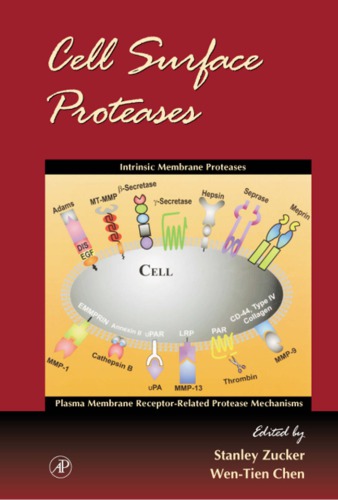 Cell Surface Proteases Stanley Zucker Wentien Chen