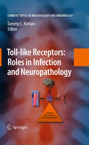 Tolllike Receptors Roles In Infection And Neuropathology 1st Edition Tammy Ed Kielian