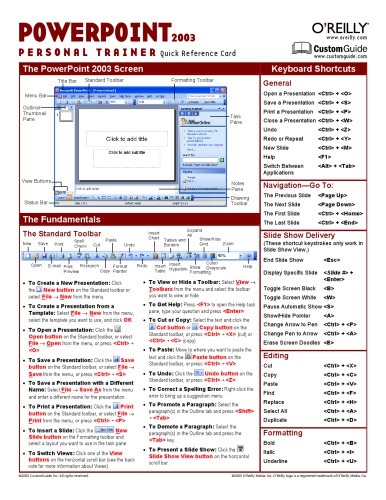 Powerpoint 2003 Level 1 Dan Holme Makau Corporation