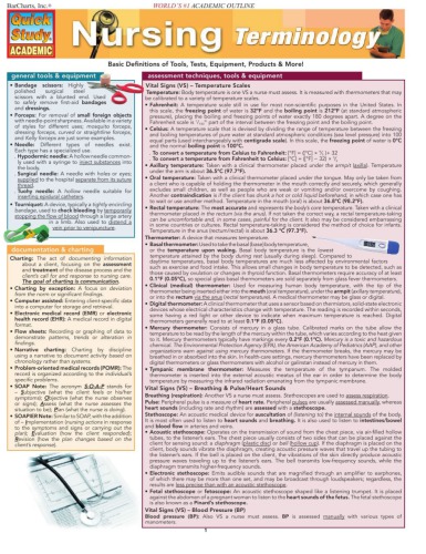 Nursing Terminology Deborah A Raines Barcharts Inc