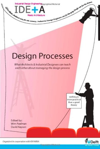 What Architects Industrial Designers Can Teach Each Other About Managing The Design Process W Poelman