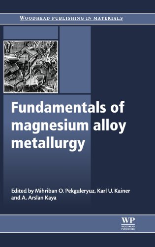 Fundamentals Of Magnesium Alloy Metallurgy Mihriban O Pekguleryuz