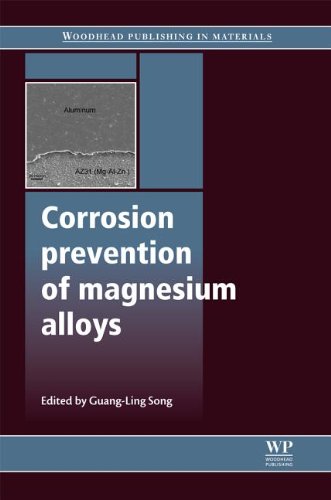 Corrosion Prevention Of Magnesium Alloys Guangling Song