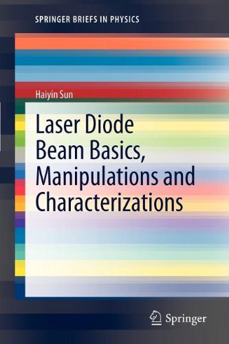 Laser Diode Beam Basics Manipulations And Characterizations 2012th Edition Haiyin Sun