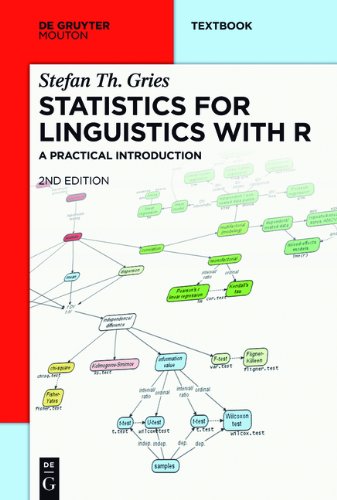 Statistics For Linguistics With R A Practical Introduction 2nd Rev Ed Stefan Th Gries